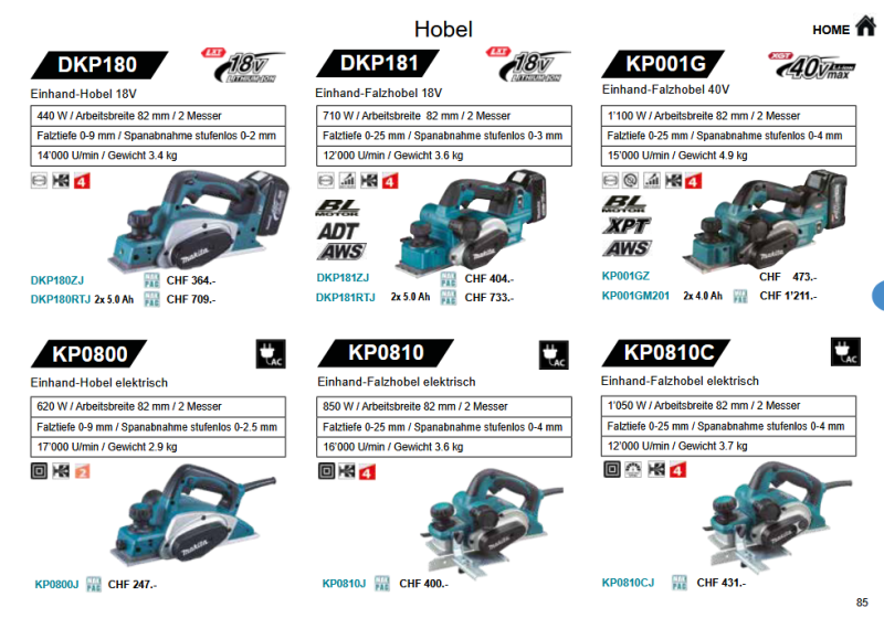 23. Makita Hobel